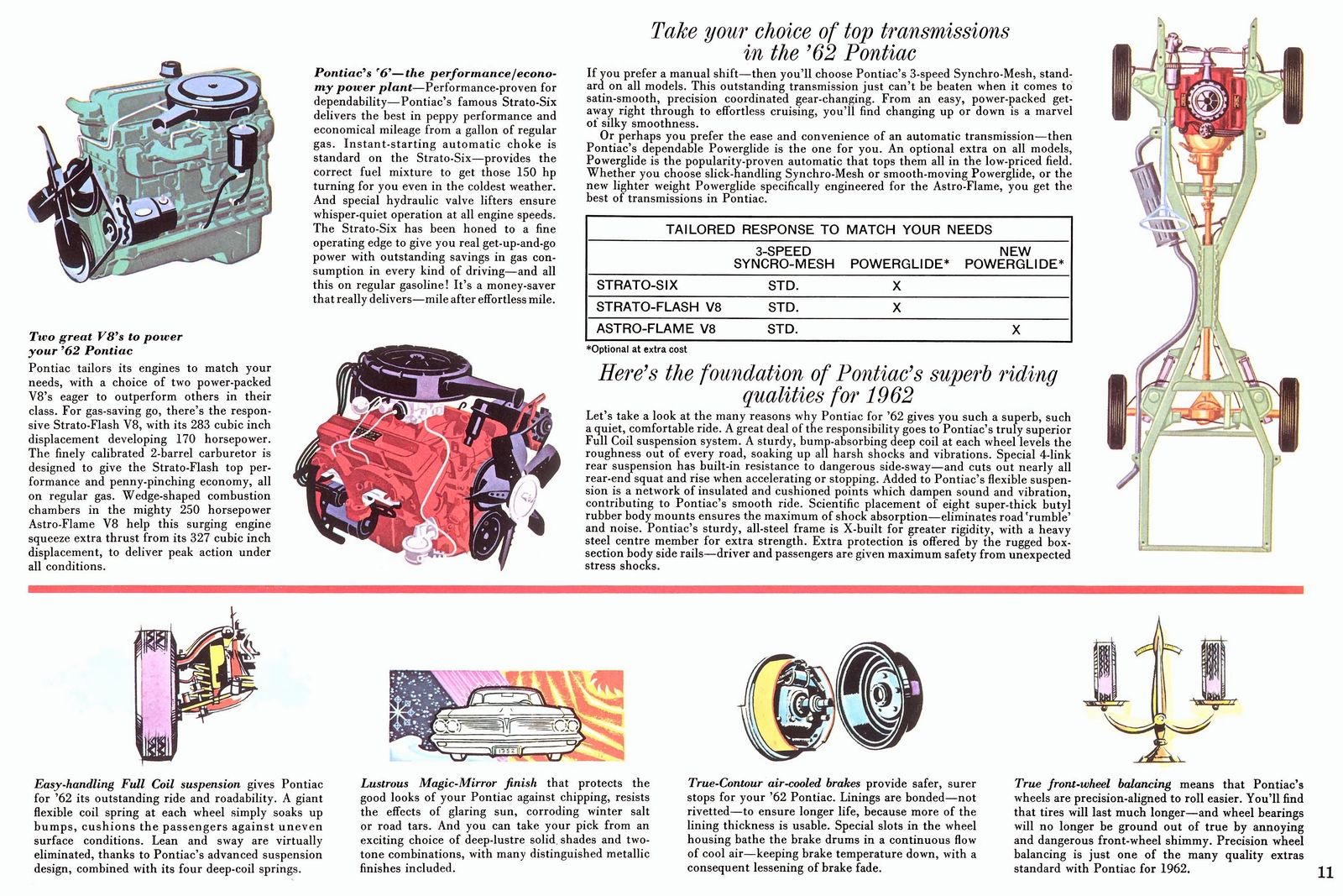 n_1962 Pontiac (Cdn)-11.jpg